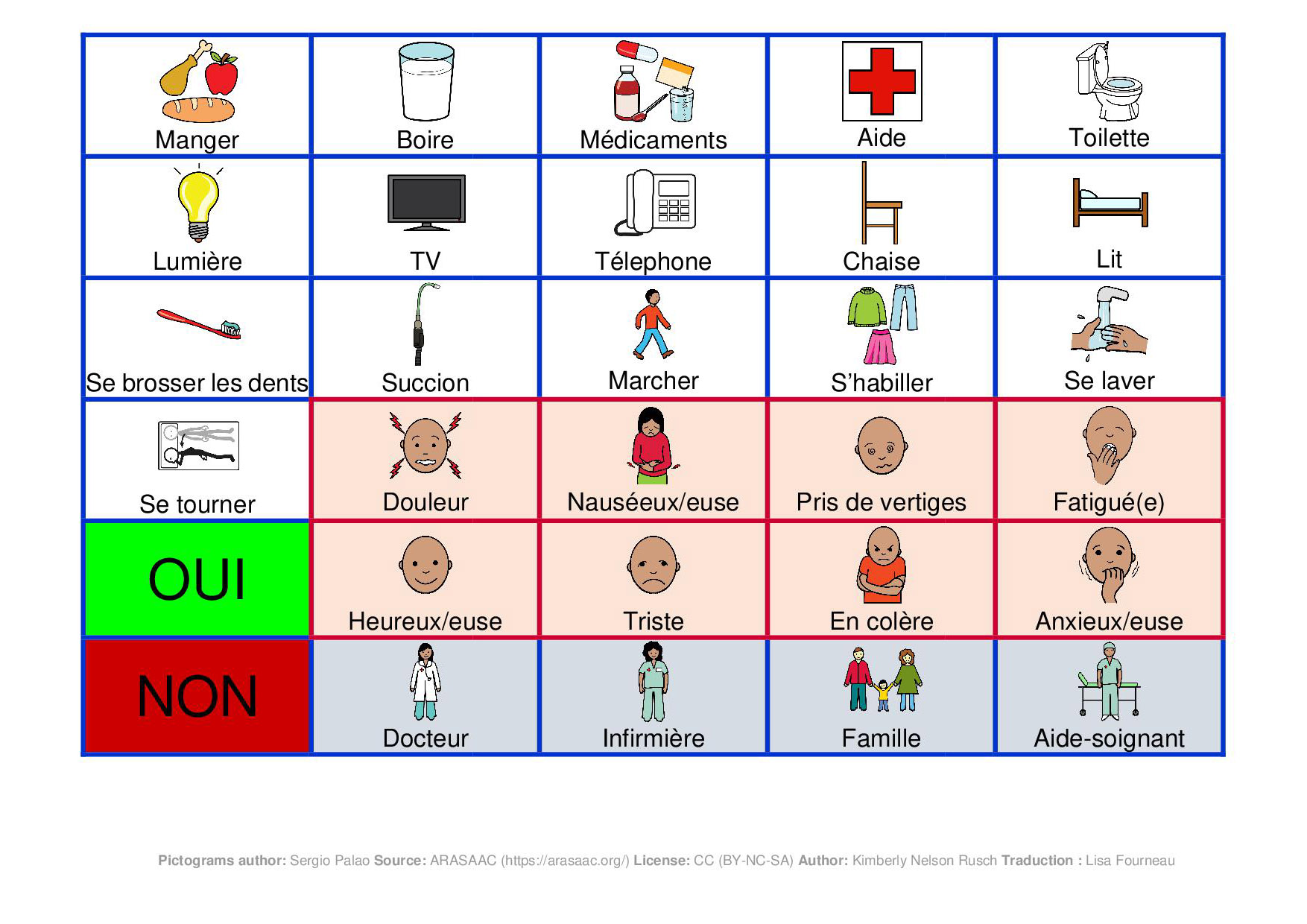 Tableau de communication pour des patients hospitalisés